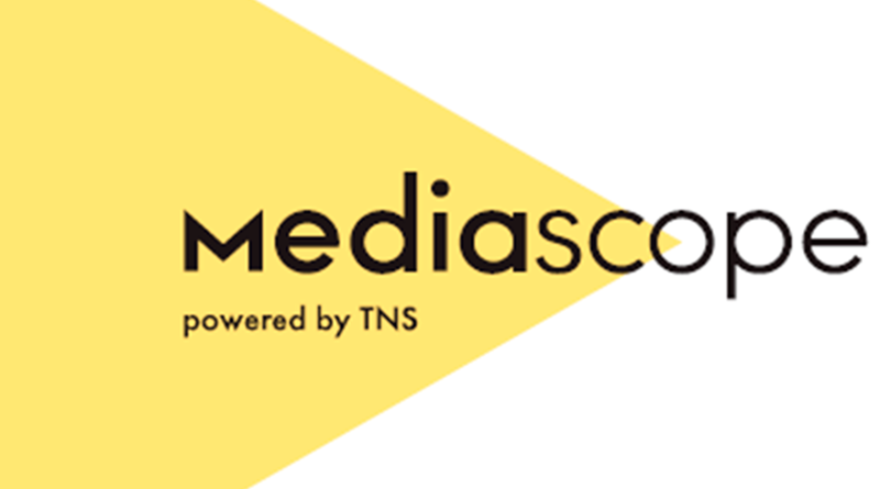Mediascope