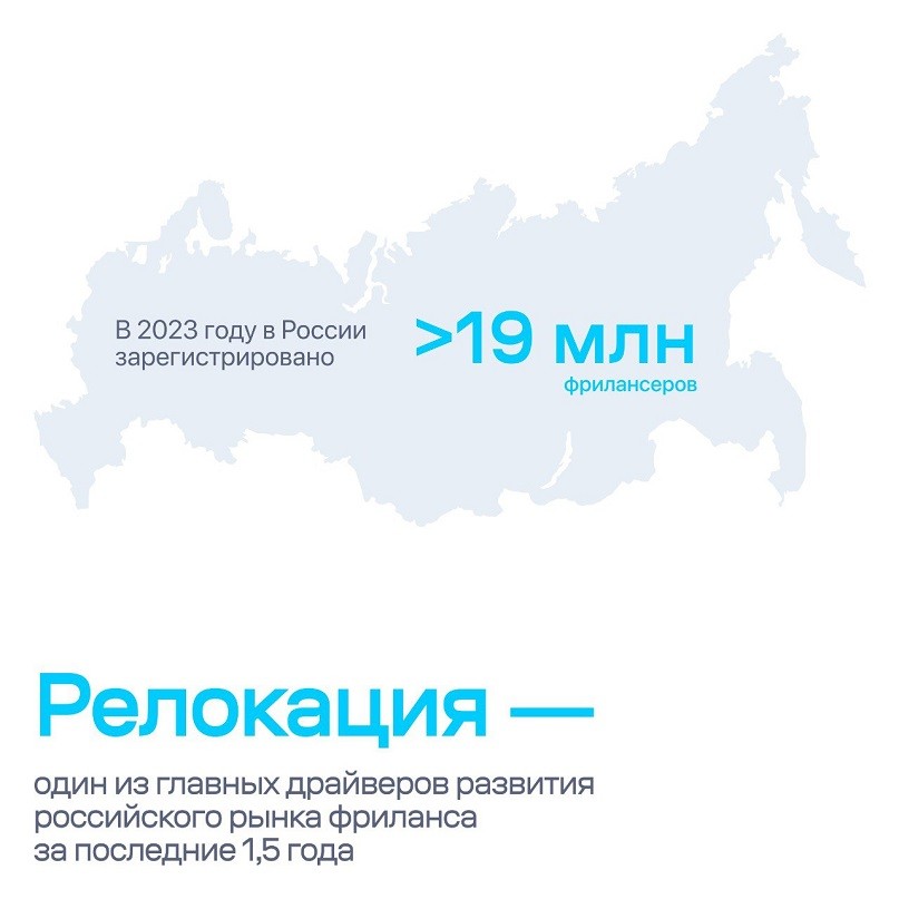 Самозанятые 03