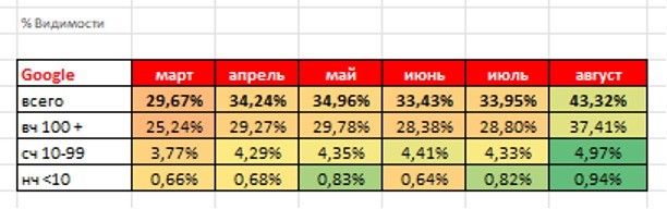 14_Новосибирск_XML_2