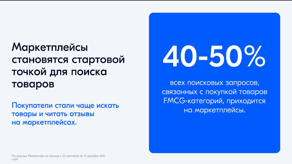 OZON стат 3