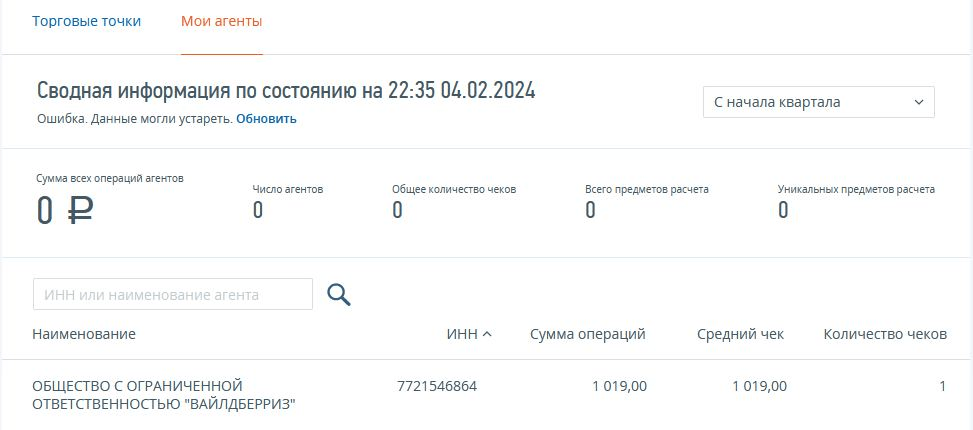 ЛК ИП маркетплейсы
