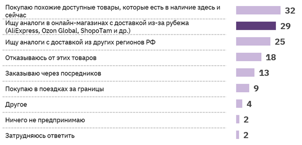 csm_Risunok_12_28.02_78a98b557a_12