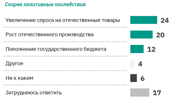 csm_Risunok_16_15ed770e80_17