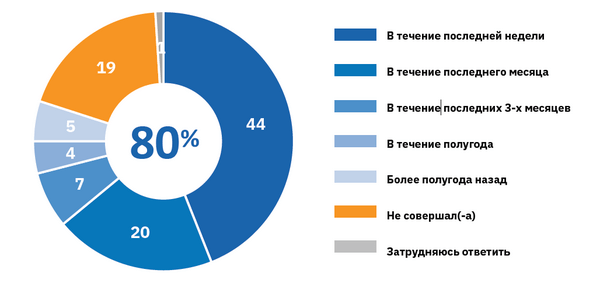 csm_Risunok_1_28.02_1d479836d0_0