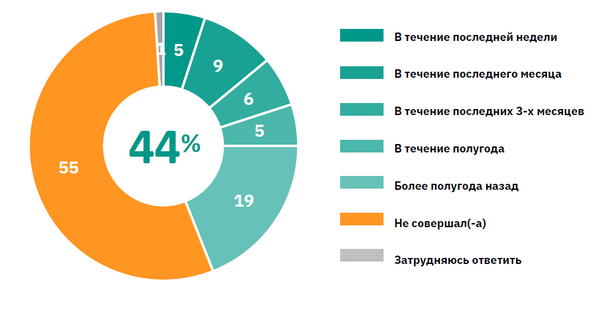 csm_Risunok_1_28.02_1d479836d0_1