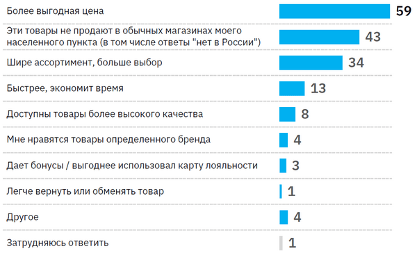 csm_Risunok_3_28.02_c3866451f3_2
