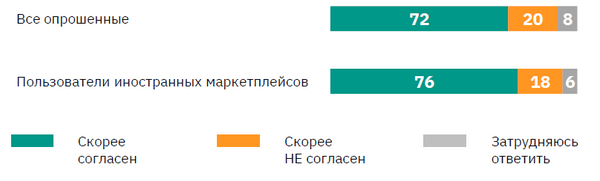 csm_Risunok_3_28.02_c3866451f3_3