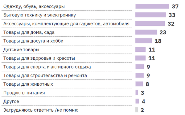 csm_Risunok_3_28.02_c3866451f3_6