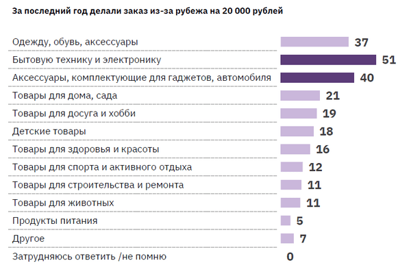 csm_Risunok_3_28.02_c3866451f3_7