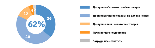 csm_Risunok_3_28.02_c3866451f3_8