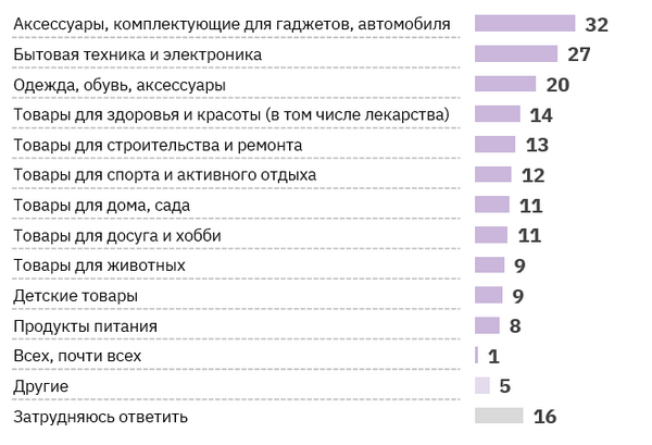 csm_Risunok_3_28.02_c3866451f3_9