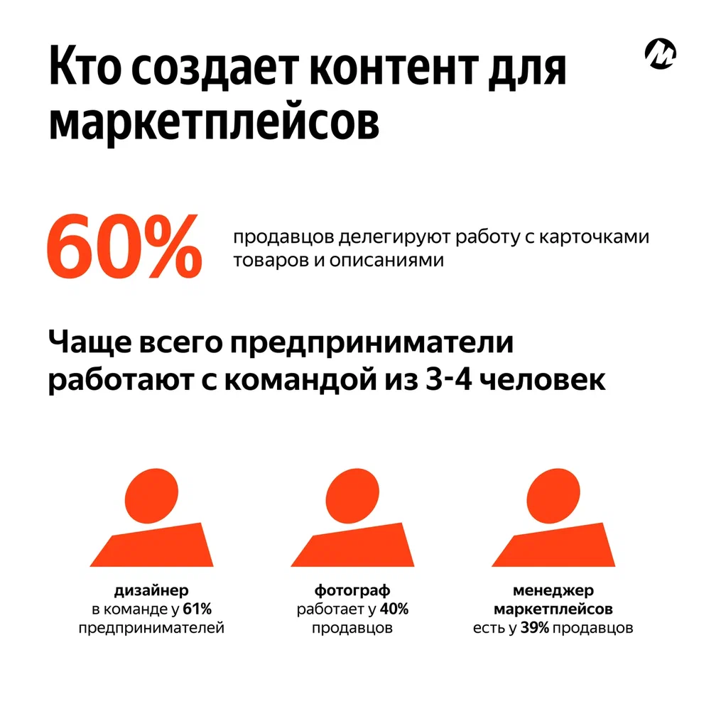 контент на маркетплейсах ЯМ 2