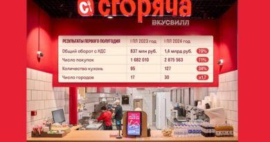 Сгоряча _