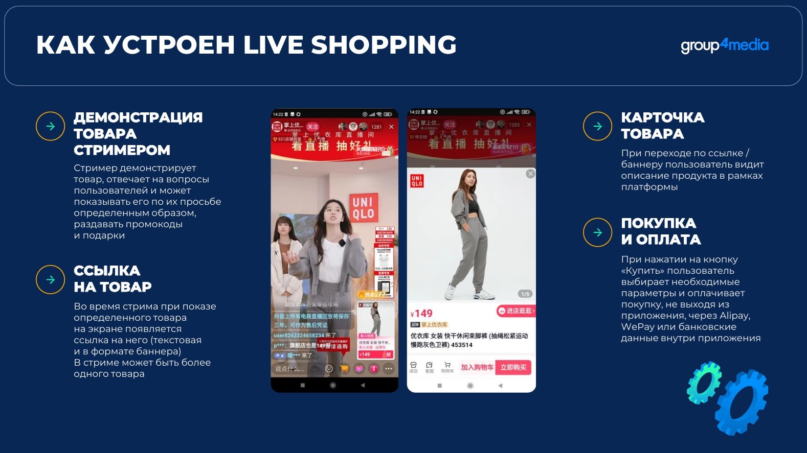 Китай соцсети и eCom 4