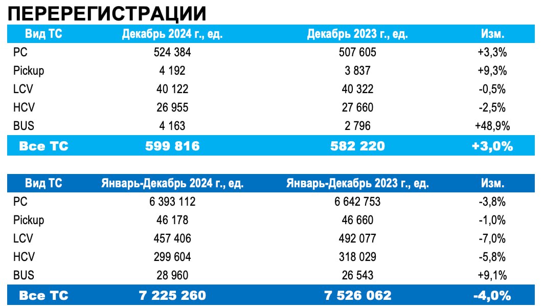 авто 2024 1