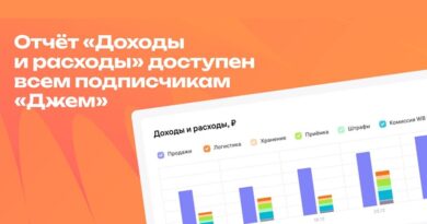 WB аналитика Джем _
