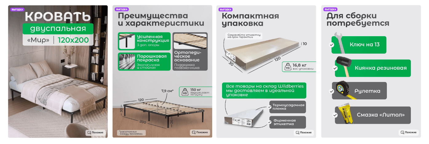 6 как повысить CTR карточки товара на маркетплейсах