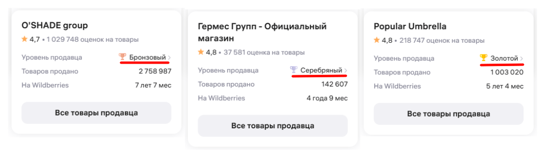 рейтинг продавца wb 4