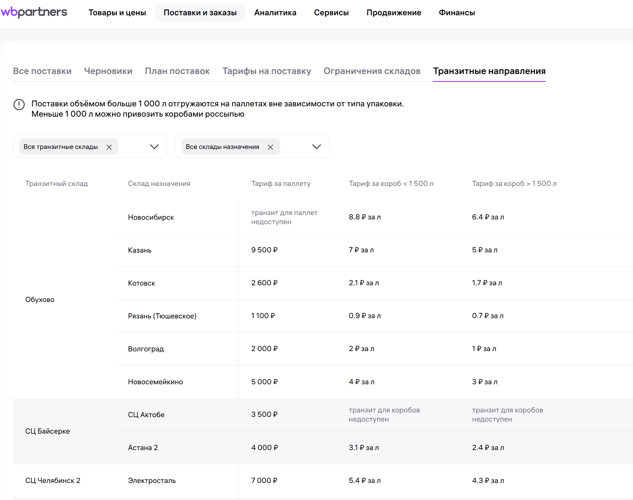 2 поставка на транзитные склады WB 0