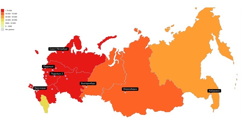 3 поставка на транзитные склады WB _