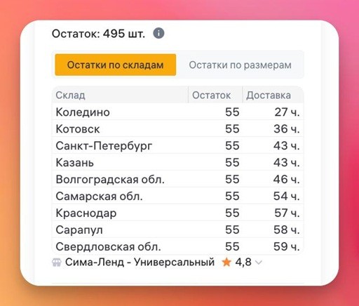 WB остаток 55