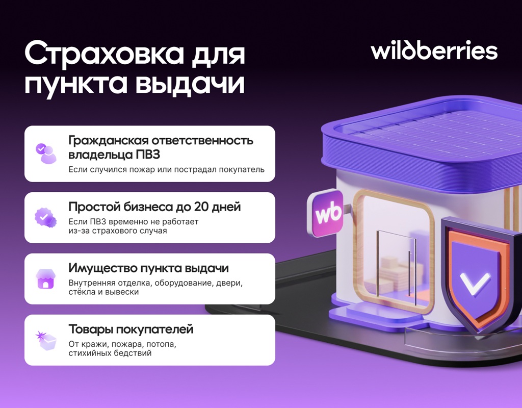 WB страхование ПВЗ