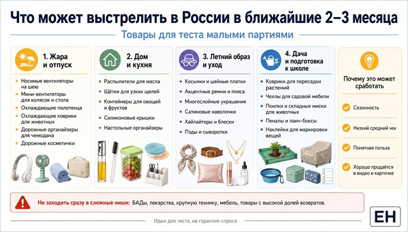 EH_товары для теста лето 2026 _