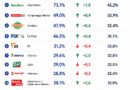 EHR наценка торговых сетей России 2026