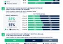 EHT_Возврат товаров в интернет-магазинах Германии