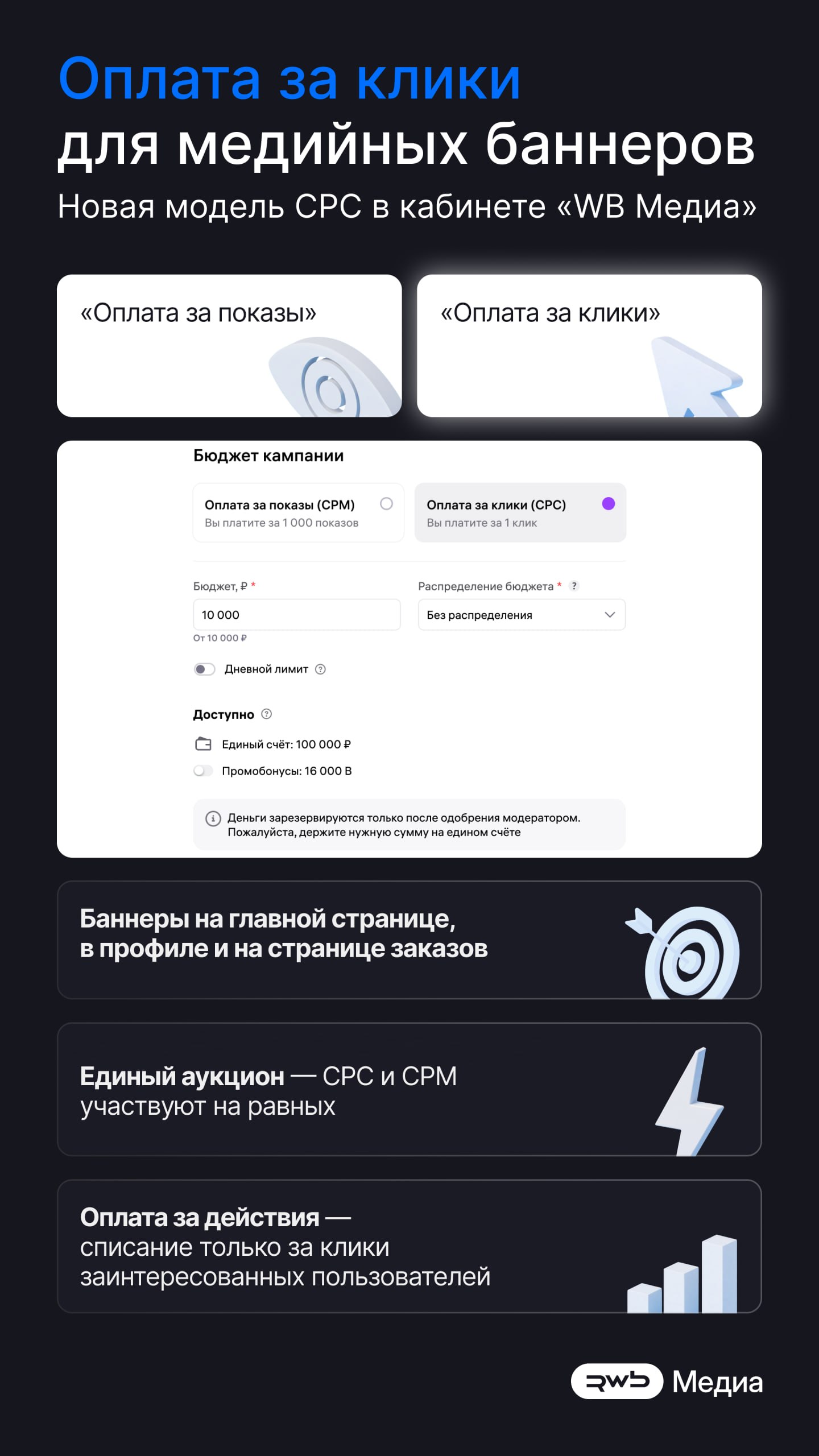 СРС WB