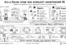 EHR_аналитический пиар_2_сильные игроки_Семко