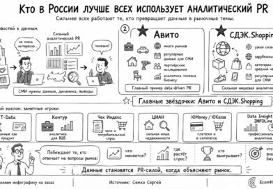EHR_аналитический пиар_2_сильные игроки_Семко