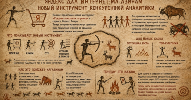 EHR_конкур аналитика Яндкс