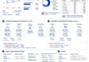 Торговые центры России: итоги первого полугодия 2026 года в цифрах. Данные CORE.XP