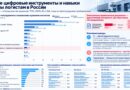 Какие умения важны логисту для трудоустройства