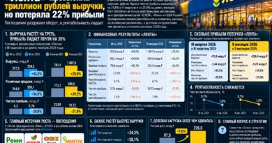 EHR_Лента Q3 2026