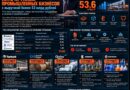 EHR_временное_управление_2026_октябрь