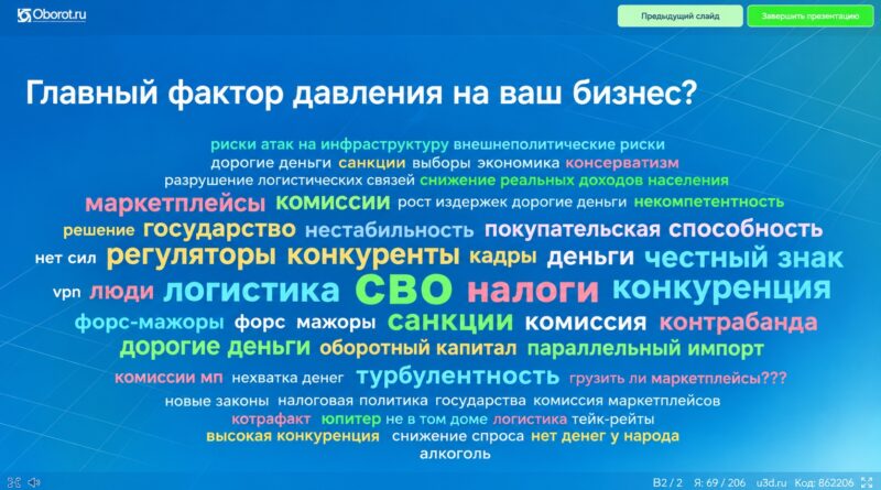 Главные факторы давления на бизнес Электронная торговля 2026 __