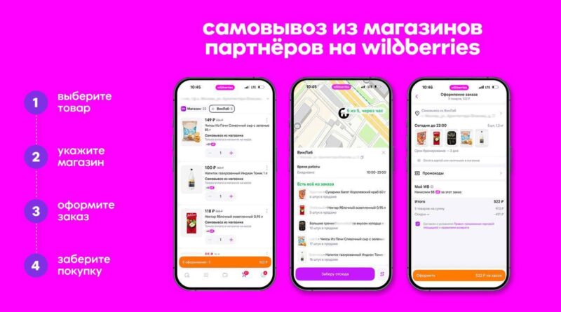 WB CandC винлаб